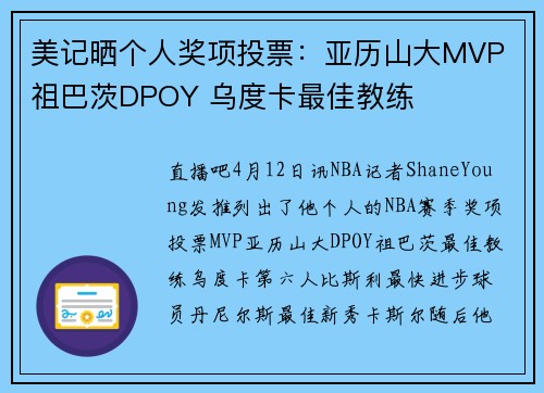 美记晒个人奖项投票：亚历山大MVP 祖巴茨DPOY 乌度卡最佳教练